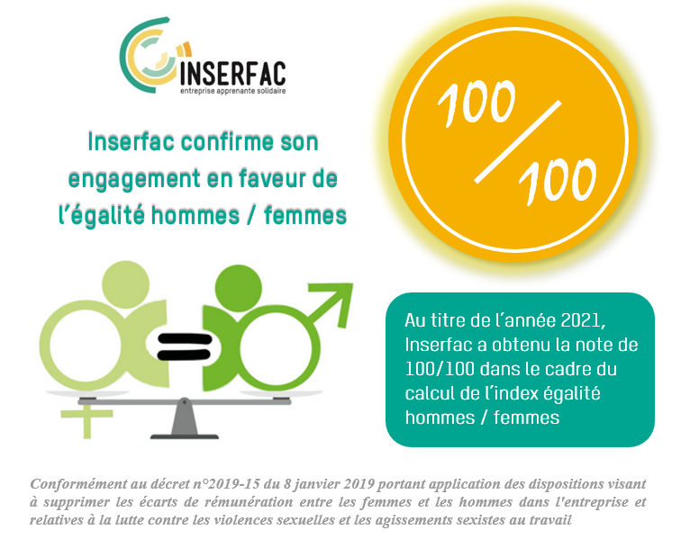 Troisième index égalité professionnelle 100/100 pour INSERFAC