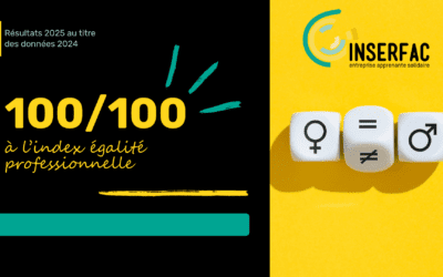 Egalité Professionnelle 2025 au titre des données 2024