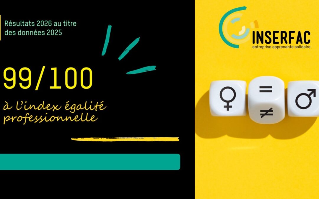 Egalité Professionnelle 2026 au titre des données 2025